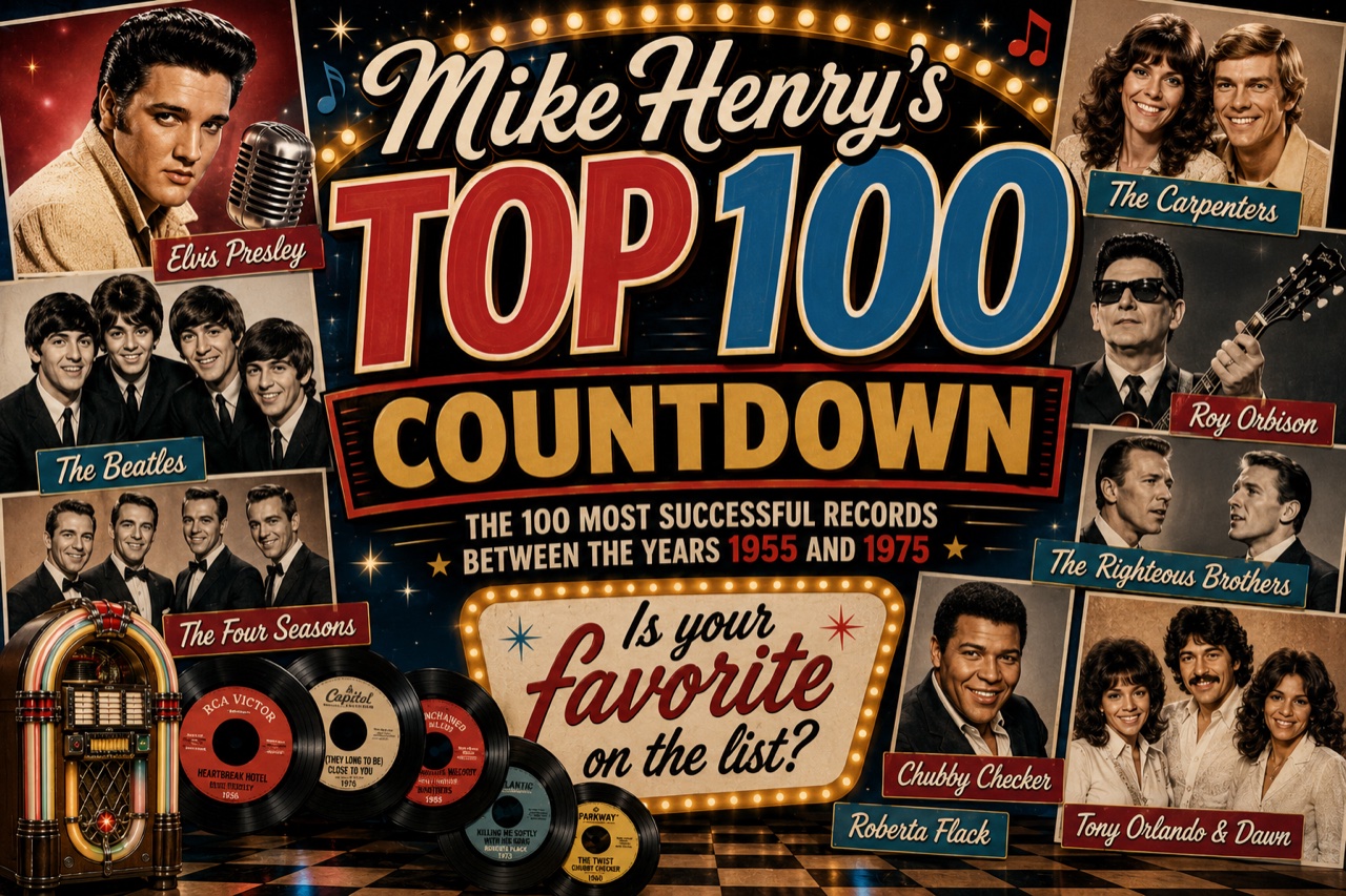 Top 100 Countdown program collage